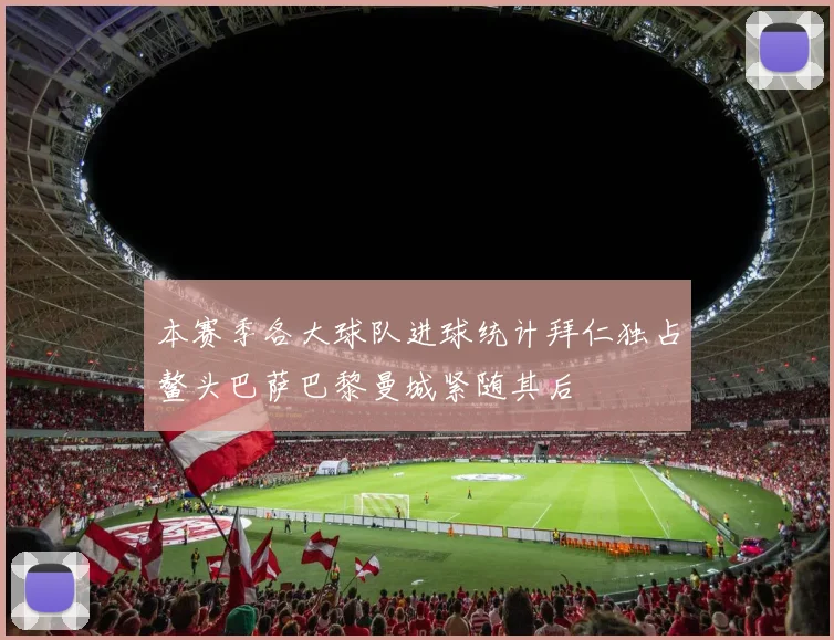 本赛季各大球队进球统计拜仁独占鳌头巴萨巴黎曼城紧随其后